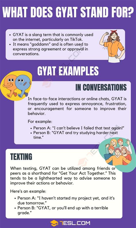 what is a gyat mean|GYAT Meaning on TikTok, and in Slang, Text